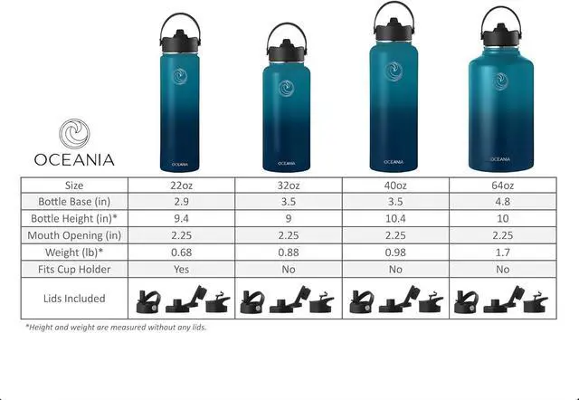Alt view image 6 of 6 - Oceania Flask 32oz Stainless Steel Water Bottles | Modern, Leakproof, Hydro BPA-Free, Insulated Water Bottle with 3 Lids, 3 Straws & 2 Straw Cleaning Brushes | Simple Camping & Hiking Water Bottle