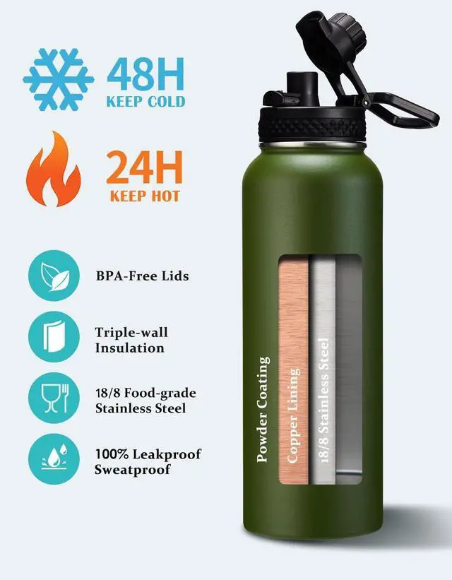 Alt view image 2 of 6 - Stainless Steel Sports Water Bottle - 32/40/64 Oz Insulated Water Jug with Straw & Auto Spout Lid, Paracord Handle, Bottle Sleeve, Cold 48H Hot 24H, Sweat-Proof Tactical Flask for Hiking, Army Green