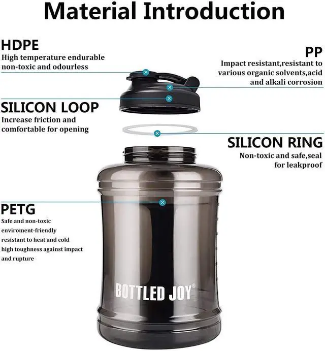 Alt view image 2 of 7 - Water Bottle with Handle 2.5L Large Sports Water Bottle Half Gallon BPA Free Plastic Water Bottles Wide Mouth Water Bottle 83oz Reusable Gym Water Jug for Home Drinking Outdoor Sports Hiking Fitness