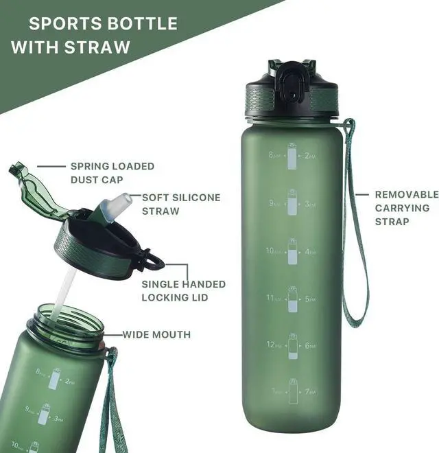 Alt view image 3 of 6 - EYQ 32 oz Water Bottle with Time Marker, Carry Strap, Leak-Proof Tritan BPA-Free, Ensure You Drink Enough Water for Fitness, Gym, Camping, Outdoor Sports