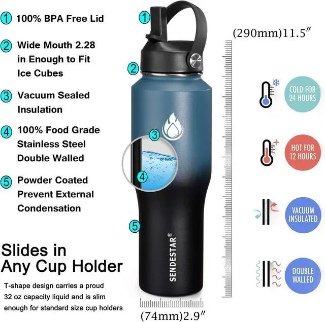 Alt view image 5 of 7 - SENDESTAR Water Bottle 32oz,2 Lids(Straw lid),Wide Mouth Stainless Steel Vacuum Insulated Double Wall Keep Liquids Cold or Hot All Day,Sweat Proof Sport Design,Fit Car Cup Holder(Dark blue&Balck)