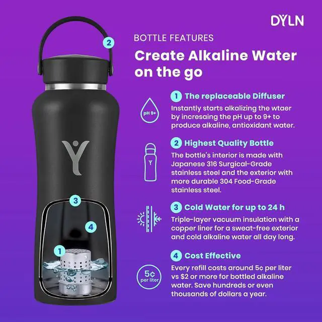 Alt view image 2 of 7 - DYLN Alkaline Water Bottle | Portable Hydrogen Water Bottle Creates Hydrogen-Rich Water up to 9.5 pH | Vacuum Insulated Stainless Steel Keeps Water Cold for 24 Hours