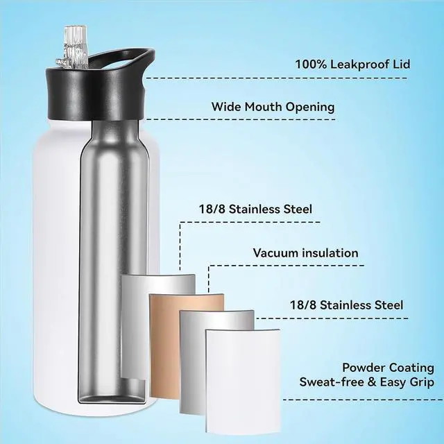Alt view image 2 of 7 - VEGOND 32 oz Insulated Water Bottle Bulk Stainless Steel Metal Water Bottles with Leak Proof Straw Lid & Spout Lid, Wide Mouth Double Walled Vacuum Travel Sports Bottle, 4 Pack