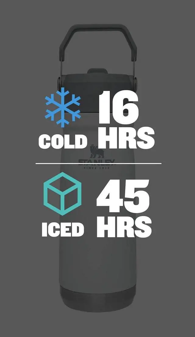 Alt view image 5 of 7 - Stanley IceFlow Flip Straw Water Bottle 22 oz | Built-In Straw for Travel and Sports | Lightweight and Leak Resistant | Insulated Stainless Steel | BPA-Free | Polar