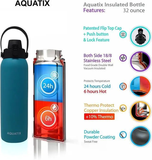 Alt view image 2 of 6 - New Aquatix (Turquoise, 32 Ounce) Pure Stainless Steel Double Wall Vacuum Insulated Sports Water Bottle Convenient Flip Top Cap with Removable Strap Handle - Keeps Drink Cold 24 hr/Hot 6 hr