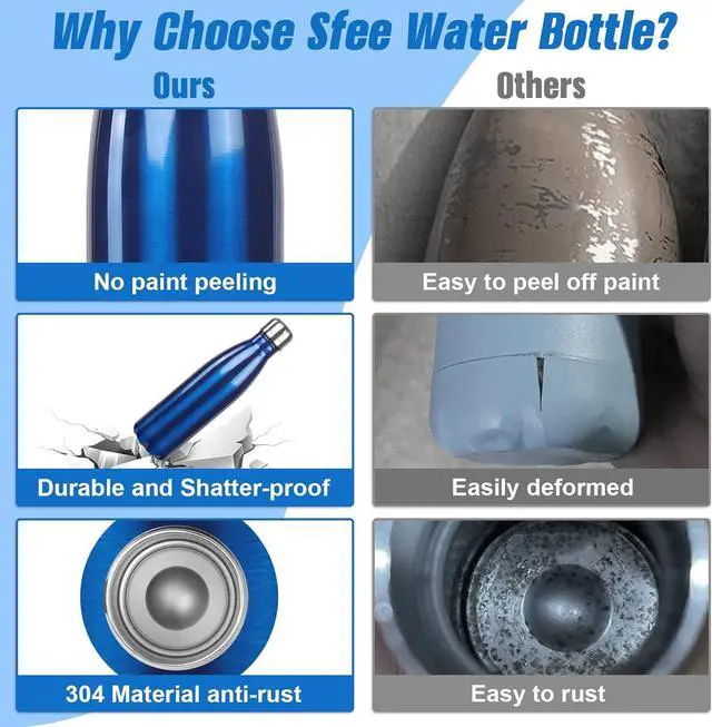 Alt view image 5 of 6 - Sfee Insulated Water Bottle, 17 oz Stainless Steel Water Bottles, Double Wall Vacuum Reusable Water Bottles Leak Proof BPA-FREE Sports Bottle Cup Keep Hot&Cold for Running Gym Workout Cycling Kids