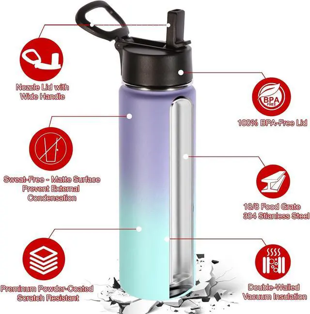 Alt view image 5 of 7 - Volhoply Insulated Water Bottles with Straw Bulk 2 Pack, 22 oz Stainless Steel Sports Bottle with Handle Lid,Double Wall Vacuum Metal Travel Water Thermos with Wide Mouth for Hiking(Purple Blue,2 Set)