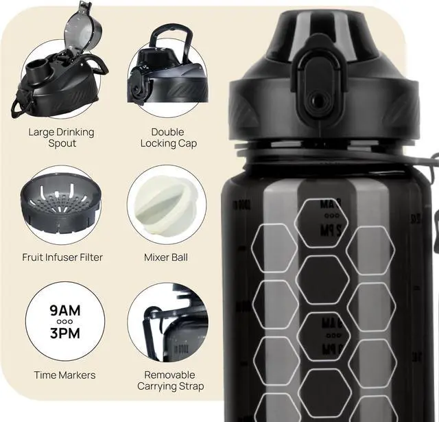 Alt view image 3 of 6 - INEVIFIT 3-in-1 Sports Water Bottle 34oz 1L Hydration Tracking Water Bottles with Daily Time Marker BPA Free Tritan Leak Proof with Fruit Infuser Filter, Mixer Ball, Insulating Sleeve & Carrying Strap