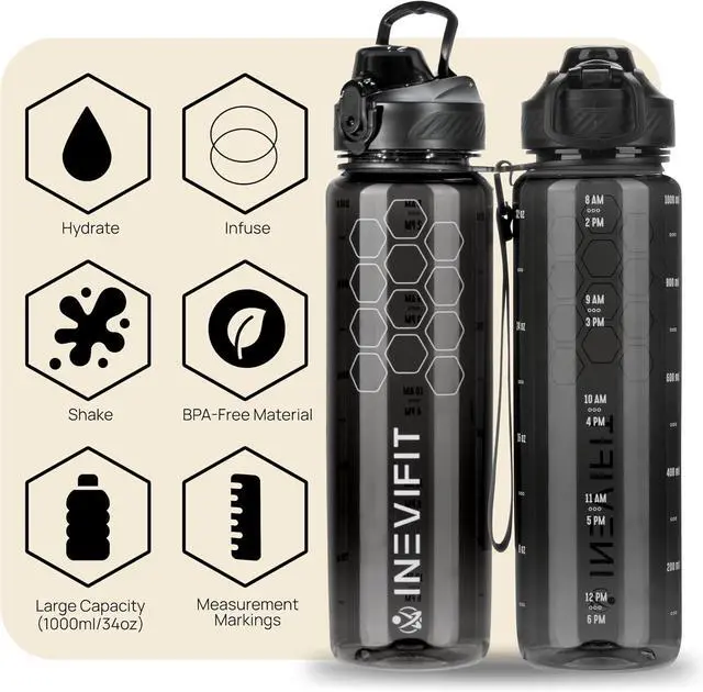 Alt view image 6 of 6 - INEVIFIT 3-in-1 Sports Water Bottle 34oz 1L Hydration Tracking Water Bottles with Daily Time Marker BPA Free Tritan Leak Proof with Fruit Infuser Filter, Mixer Ball, Insulating Sleeve & Carrying Strap