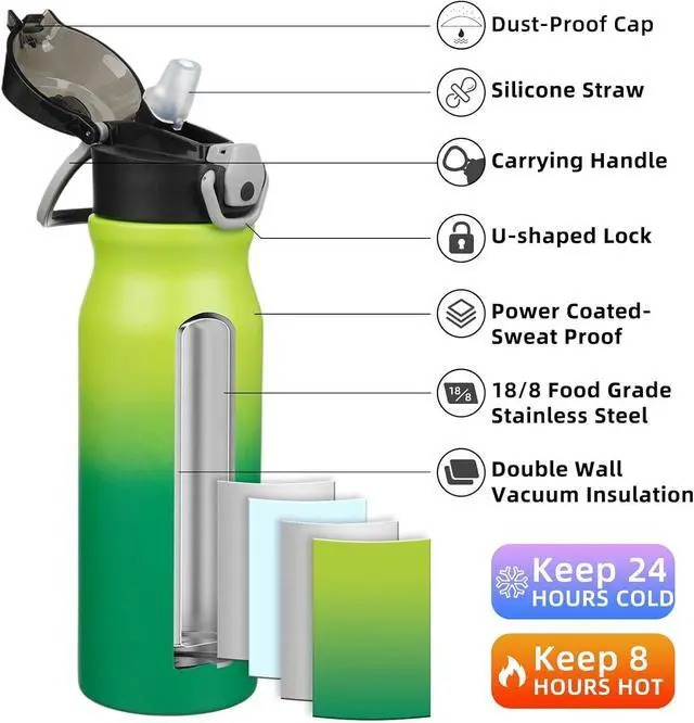 Alt view image 2 of 6 - BJPKPK 25oz Insulated Water Bottle With Straw Stainless Steel Double Wall Water Bottles BPA Free Leak Proof Thermos With Lockable Flip Lid And Soft Silicone Spout,Bamboo Grove