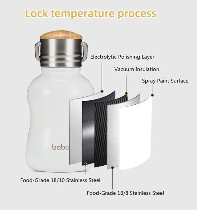 Alt view image 3 of 7 - YOHKOH Mini Vacuum Insulated Water Bottle With Bamboo Lid - Stainless Steel Thermos Water Bottle for Women Girls Kids, Metal Sports Hot and Cold Water Bottle Leak-Proof BPA-Free (6.4oz,White)