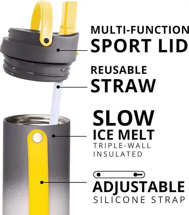 Alt view image 3 of 7 - Elemental Iconic Stainless Steel Water Bottle with Straw - 20 oz Leak Proof Triple Wall Insulated Water Bottles for Travel and Sports - Reusable Gym Water Bottle with 2 Straws - Lightning Storm