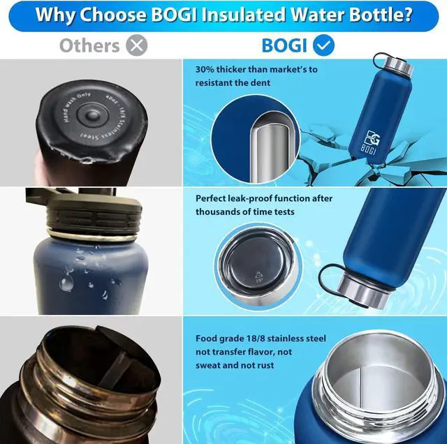 Alt view image 6 of 7 - BOGI Insulated Water Bottle 32 oz, Double Wall Vacuum Stainless Steel Water Bottle with Straw and 3 Lids, Sweat-Proof Wide Mouth Metal Water Bottle Keeps Hot or Cold for Sports Gym Office (Dark blue)