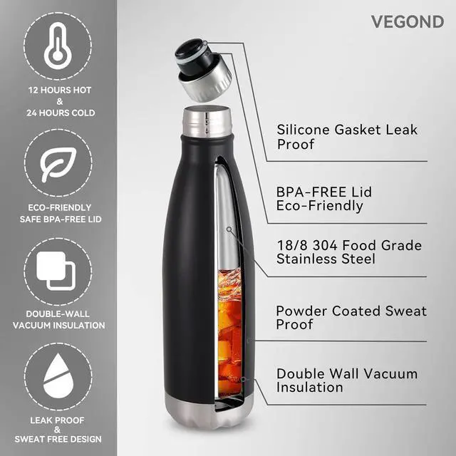 Alt view image 2 of 7 - VEGOND 17oz Stainless Steel Water Bottles Bulk, Reusable Metal Sports Water Bottle Keeps Drink Hot and Cold, BPA Free Double Wall Vacuum Cola Shape Insulated Water Bottles for Camping Gym, 4 Pack