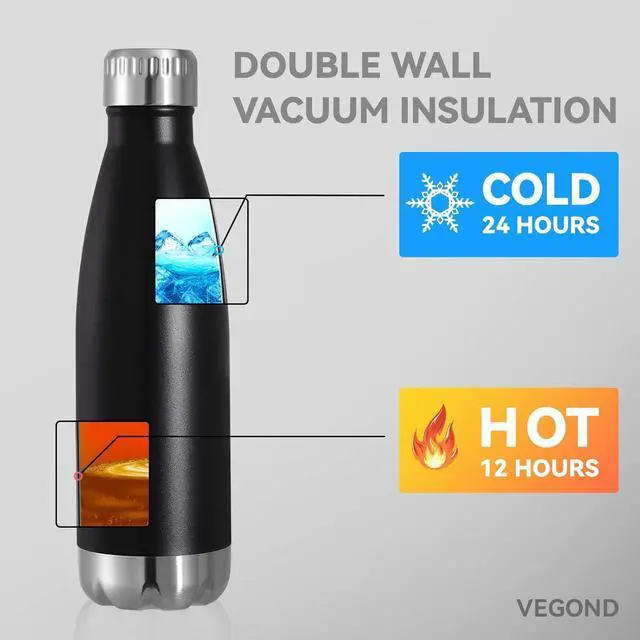 Alt view image 5 of 7 - VEGOND 17oz Stainless Steel Water Bottles Bulk, Reusable Metal Sports Water Bottle Keeps Drink Hot and Cold, BPA Free Double Wall Vacuum Cola Shape Insulated Water Bottles for Camping Gym, 4 Pack