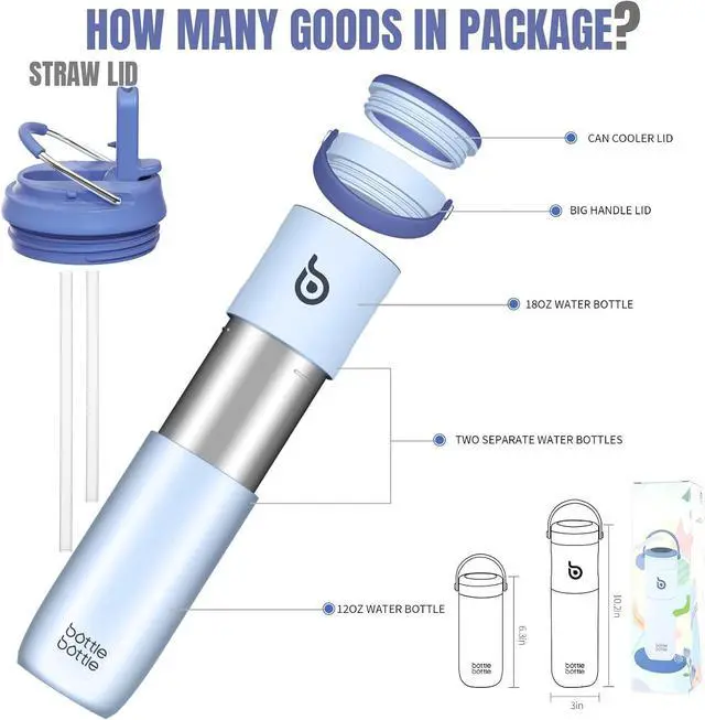 Alt view image 3 of 7 - BOTTLE BOTTLE Insulated Water Bottle for Sports with Straw,2 lids,18 oz 3IN1 Water Bottles for Slim Can Coolers and Kids Tumbler, Stainless Steel Metal Bottles for Outdoor Activities(Blue)
