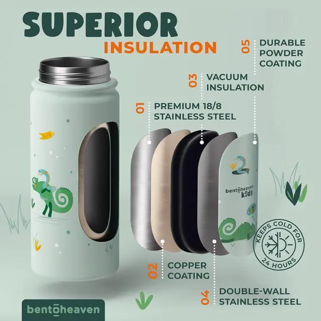 Alt view image 3 of 7 - Bentoheaven Kids Water Bottle Stainless Steel for Boys & Girls, 2 Lids (Chug & Straw), Handle & Silicone Boot, Reusable Metal Leak-proof Insulated Tumbler, School & Sports 17oz (Green)