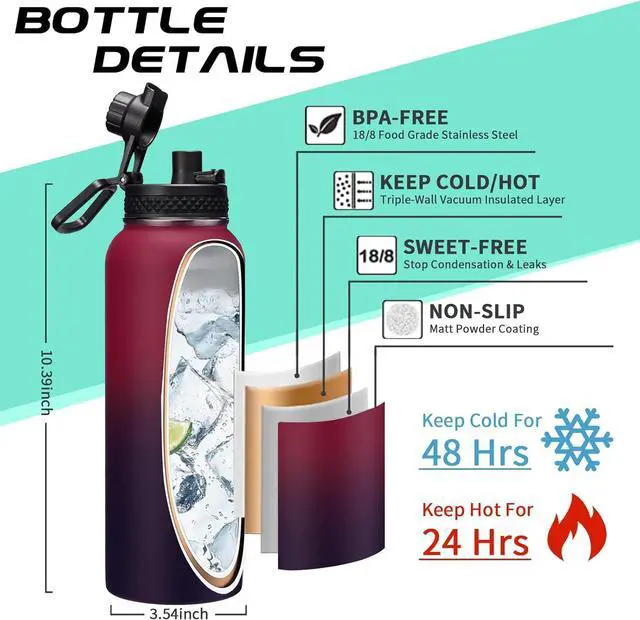 Alt view image 4 of 7 - 40OZ Stainless-steel Water-Bottle with Straw - Pop-up Spout & Straw Lids, Survival Paracord Handle, Storage Sleeve & Cup Mat, Leak Proof Reusable Insulated Men Women Water Jug for Gym Workout