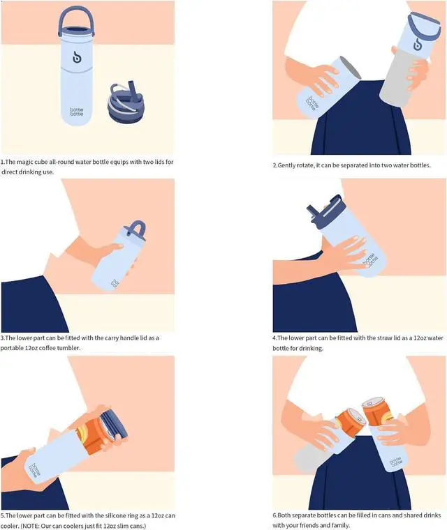 Alt view image 5 of 7 - BOTTLE BOTTLE Insulated Water Bottle for Sports with Straw,2 lids,18 oz 3IN1 Water Bottles for Slim Can Coolers and Kids Tumbler, Stainless Steel Metal Bottles for Outdoor Activities(Blue)