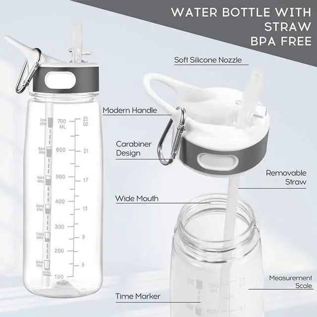 Alt view image 6 of 7 - Bottled Joy Gallon Water Bottle, 800ml Clear Water Bottle 28oz Water Bottle with Straw, Bottle Joy Sports Water Jug Tritan Leakproof BPA Free for Fitness Outdoor Cycling Gifts for Women Men