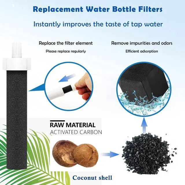Alt view image 2 of 7 - Water Replacement Filter for Bottle,Compatible with Brita BB06,fit Brita Hard sided,Sport and Stainless Steel Bottle 10PCS,with 1PCS Bite Valve. (With Bite Valve)