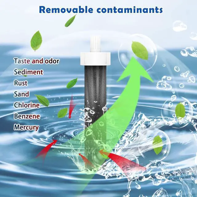 Alt view image 4 of 7 - Water Replacement Filter for Bottle,Compatible with Brita BB06,fit Brita Hard sided,Sport and Stainless Steel Bottle 10PCS,with 1PCS Bite Valve. (With Bite Valve)