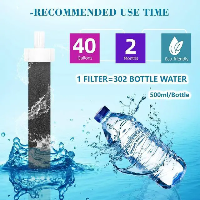 Alt view image 5 of 7 - Water Replacement Filter for Bottle,Compatible with Brita BB06,fit Brita Hard sided,Sport and Stainless Steel Bottle 10PCS,with 1PCS Bite Valve. (With Bite Valve)