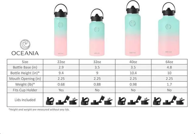 Alt view image 6 of 6 - Oceania Flask Stainless Steel Water Bottles | Modern, Leakproof, Hydro BPA-Free, Insulated Water Bottle with 3 Lids, 3 Straws & 2 Straw Cleaning Brushes | Simple Camping & Hiking Water Bottles