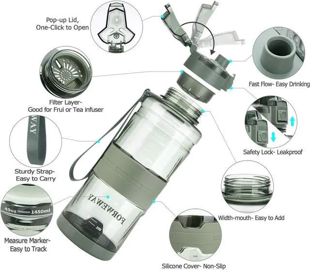 Alt view image 4 of 7 - Sports BPA-Free Large Tritan Leakproof Plastic Water Bottle with Filter - 1.5 Liter Reusable Big Drink Bottle for Adults, Portable for Fitness, Outdoor, Camping, Hiking
