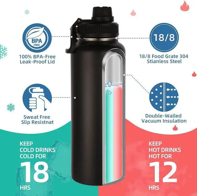 Alt view image 2 of 7 - Volhoply 40 oz Insulated Water Bottles Paracord Handle, Stainless Steel Sports Bottle with Spout Lid, Double Walled Travel Water Thermos with Wide Mouth, Reusable Water jug for Adults (Black, 1 Set)