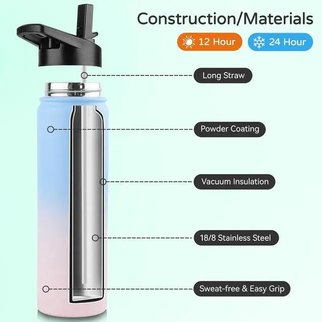 Alt view image 2 of 7 - DOMICARE Insulated Water Bottle, 22 oz Vacuum Insulated Stainless Steel Reusable Sports Bottle with Straw Lid & Spout Lid for Travel, Camping, Bike, Leakproof, Blue/Pink, 8 Pack