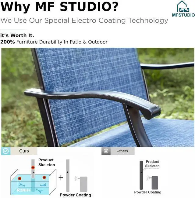 Alt view image 3 of 6 - MFSTUDIO 4 PCS Outdoor Swivel Bar Height Stools, Patio Bar Height Chair Breathable Sling Fabric, All-Weather Resistant, Nave Blue