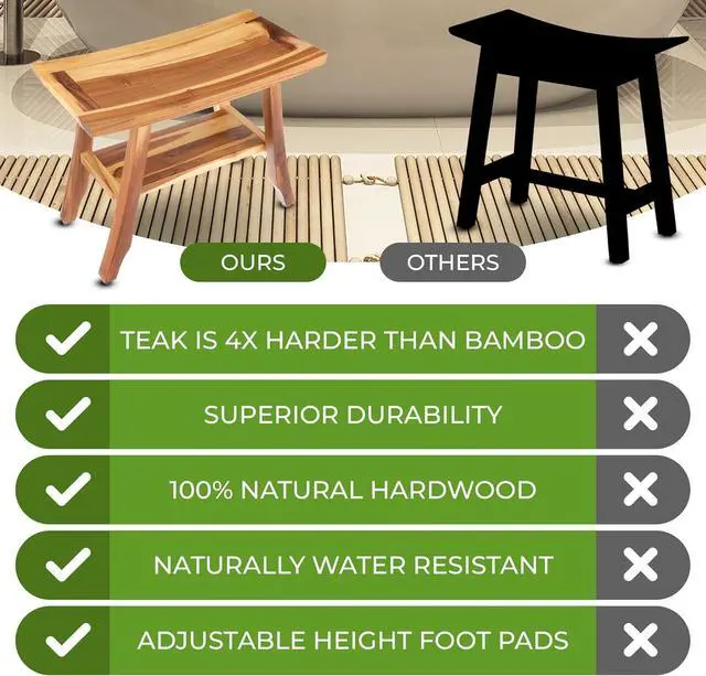 Alt view image 7 of 7 - EcoDecors 24 Inch Satori Natural Teak Waterproof Teak Wood Shower Bench Stool Seat Chair for Inside Shower Provides Safety, Storage, and Organization for Bathroom Accessories