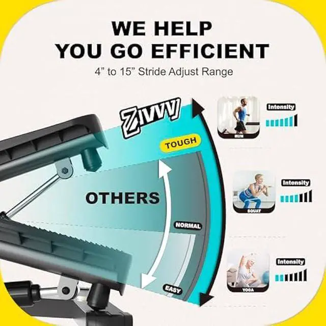 Alt view image 3 of 5 - Stepper Machine with Resistance Bands, Mini Stepper with 300LBS Weight Capacity, Twist Stepper for Full Body Workout, Adjustable Step Height, Smooth and Quiet, Step Machine for Men Women