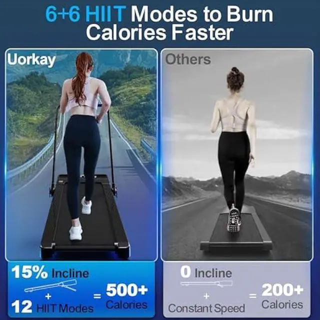 Alt view image 3 of 5 - Treadmills for Home with 15% Auto Incline, 2 in 1 Foldable Treadmill with Remote Control, Incline Under Desk Walking Pad Treadmill with HIIT Modes, Low Noise Folding Treadmill