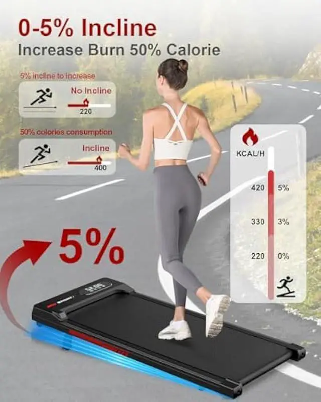 Alt view image 3 of 5 - Walking Pad, 5MPH Under Desk Treadmill for Home Office, Quiet<45dB, Portable Mini Small Walking Pad with Remote Control, LCD Display, 300 LB Capacity