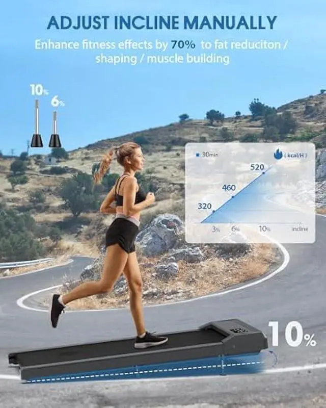 Alt view image 4 of 5 - 10% Incline Walking Pad Treadmill 300 lb Capacity, Under Desk Treadmill for WFH, Voice Controlled Small Desk Treadmill Work with KINOMAP Apple Health, Portable Treadmill for Home,Office, Apartment