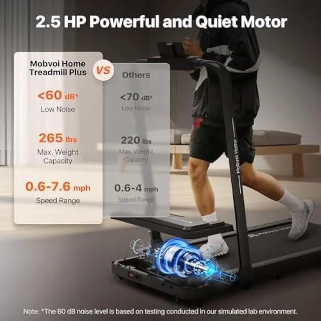 Alt view image 5 of 5 - Mobvoi Home Treadmill Walking Pad/SE/Plus 3 in 1 Folding Treadmill Walking Pad 2.5 HP Compact Running Walking Machine with Remote Control for Home Office 265 LBS 7.6 MPH