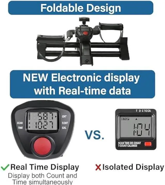 Alt view image 2 of 5 - Vaunn Desk Bike Pedal Exerciser with Electronic Display for Indoor Physical Therapy