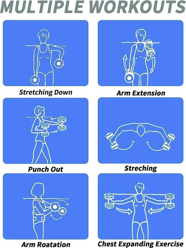Alt view image 6 of 7 - Hikeen Aquatic Exercise Dumbbells Water Dumbbell Pool Resistance Aquatic Fitness Barbells with 4 High-Density EVA Foam Pool Weights Dumbbells, for Water Aerobics Weight Loss