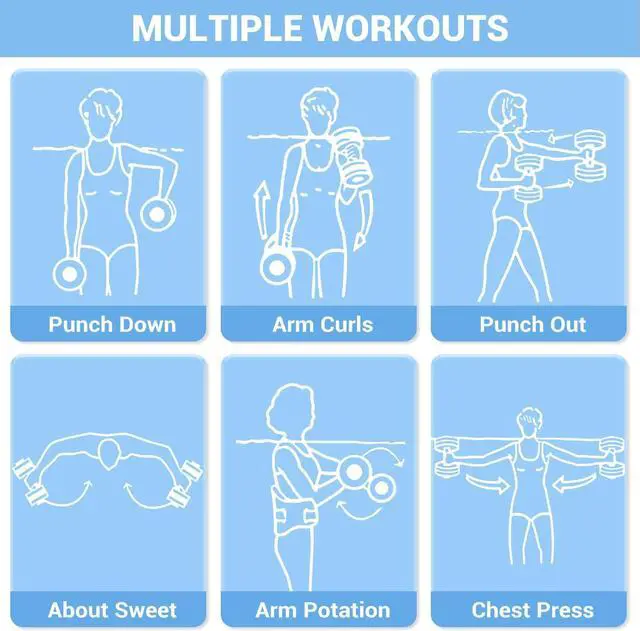 Alt view image 7 of 7 - Sportneer Water Weights Aquatic Exercise Dumbbells Water Dumbbell Aerobics Workouts Set of 2 EVA Foam Pool Weights Dumbbells Set Aqua Fitness Barbells Equipment for Water Aerobics Weight Loss
