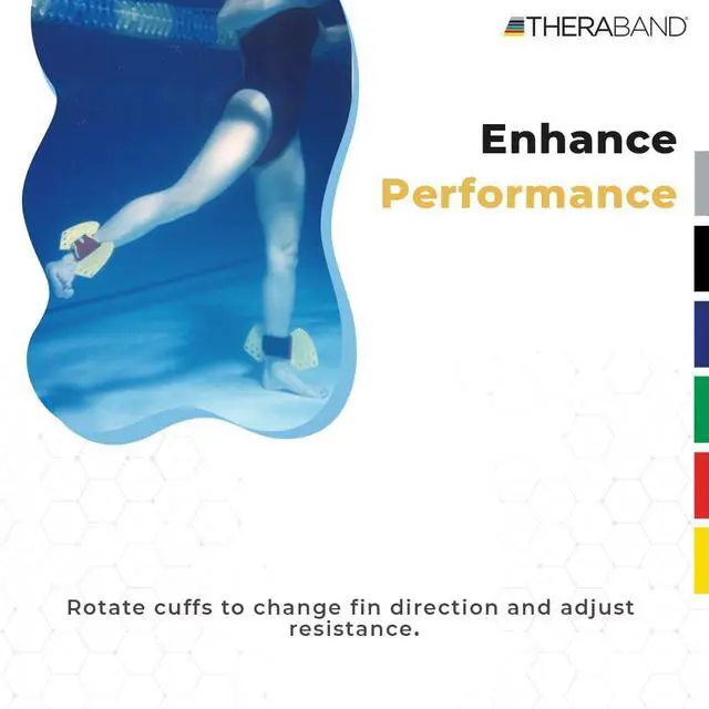 Alt view image 3 of 7 - THERABAND Aquafins Aquatic Exercise Kit For Water Resistance Training for Upper/Lower Body, Pool Physical Therapy, Water Aerobics Equipment, 2 Fins, Mesh Bag, and Quick Start Exercise Instructions