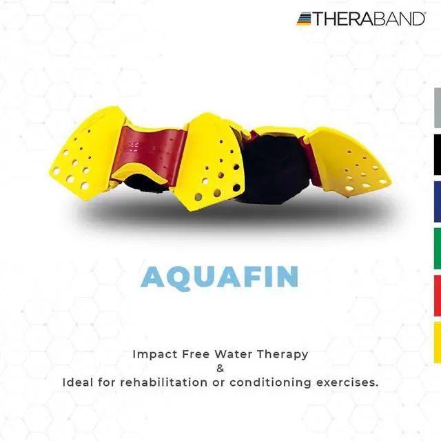 Alt view image 5 of 7 - THERABAND Aquafins Aquatic Exercise Kit For Water Resistance Training for Upper/Lower Body, Pool Physical Therapy, Water Aerobics Equipment, 2 Fins, Mesh Bag, and Quick Start Exercise Instructions