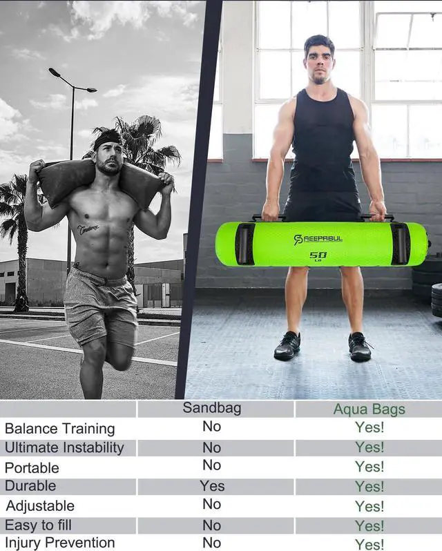 Alt view image 6 of 7 - Aqua Bags for Workout 5-45lbs - Ultimate Core Water Weights Aqua Bag - Portable Stability Fitness -Stability, Core and Balance Training - Portable Fitness Equipment - Includes Three Bags