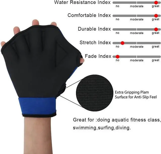Alt view image 6 of 7 - UNAOIWN Water Dumbbell Set for Aquatic Aerobics Exercise, Water Weights Equipment, Training Aid for Aquatic Fitness, Water Workout Fitness Tool