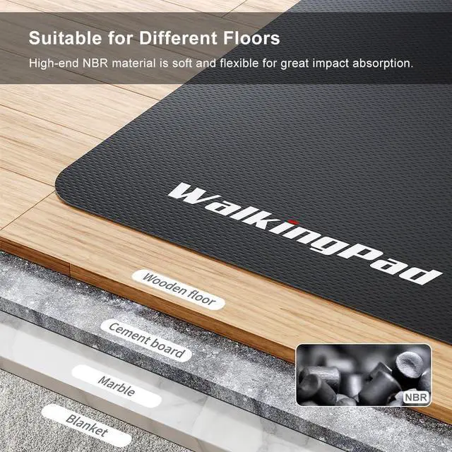 Alt view image 2 of 7 - WalkingPad Treadmill Mat Non Slip Carpet Mat Anti-Skid Quiet Exercise Workout Gym Sport Fitness Accessory for Fitness Equipment (The Product Contains MATS only, not Treadmills)