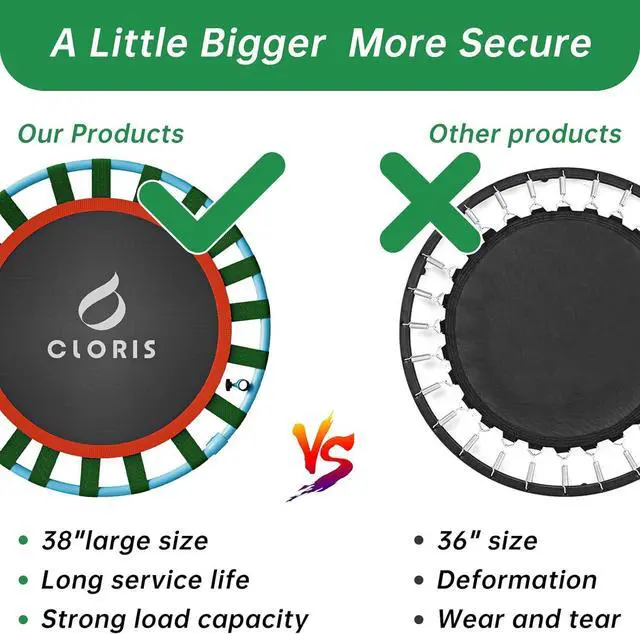 Alt view image 3 of 7 - CLORIS 38in/48in Folding Trampoline Mini Rebounder Fitness Trampoline with Adjustable Foam Handle for Kids/Adult, with safty Padded Cover Best Gift for Kids/Adult