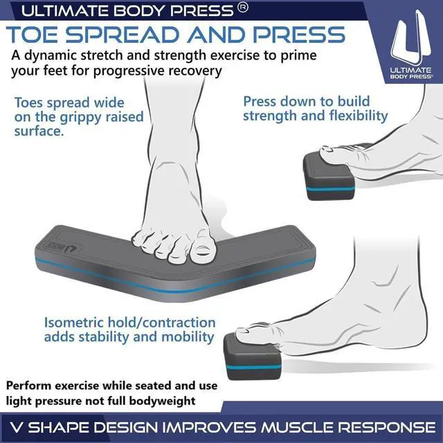 Alt view image 4 of 5 - Toe Yoga Exercise Step Block for Plantar Fasciitis Relief and Toe/Foot/Arch Strength