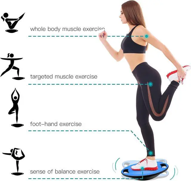 Alt view image 6 of 7 - EVERYMILE Wobble Balance Board, Exercise Balance Stability Trainer Portable Balance Board with Handle for Workout Core Trainer Physical Therapy & Gym 15.7" Diameter No-Skid Surface