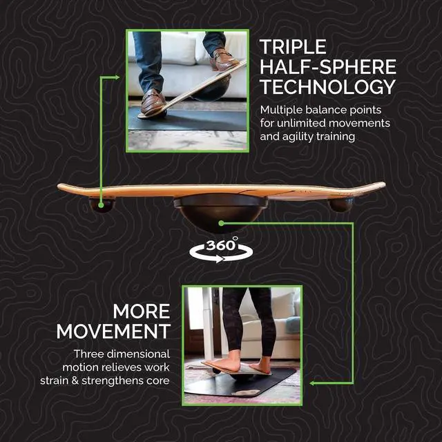 Alt view image 2 of 7 - Wide Standing Desk Balance Board - Anti Fatigue Balance Board for Standing Desks
